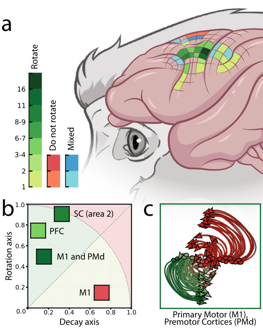Click to read! Click to read!
